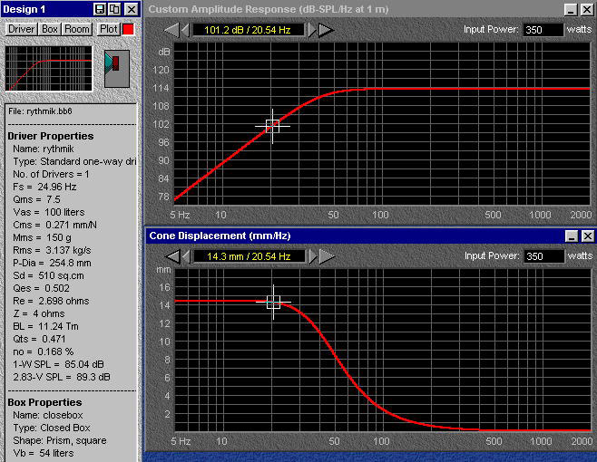 adaptive eq