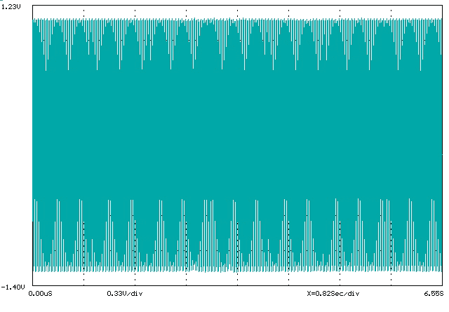 thermal compression corrected